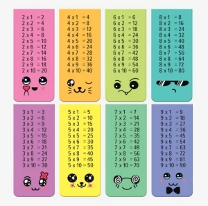 Фото для ЗАКЛАДКА МАГНИТНАЯ deVENTE 4ШТ 25*56,6ММ (8065230, Таблица умножения)