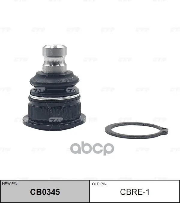 092c3447ade63bc9314ce681be13db77d70b410005