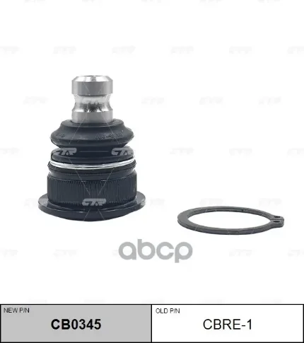 092c3447ade63bc9314ce681be13db77d70b410005