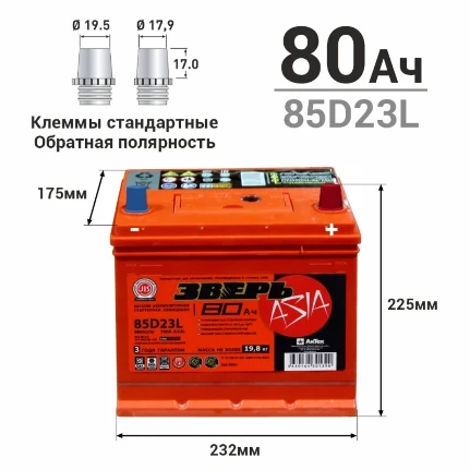 0_ha_product_card_feed