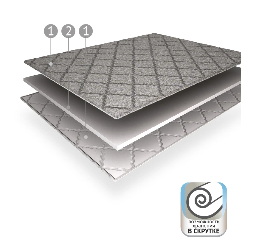 49onw03q3shqhrdqtkx9dy5iumxebjsp