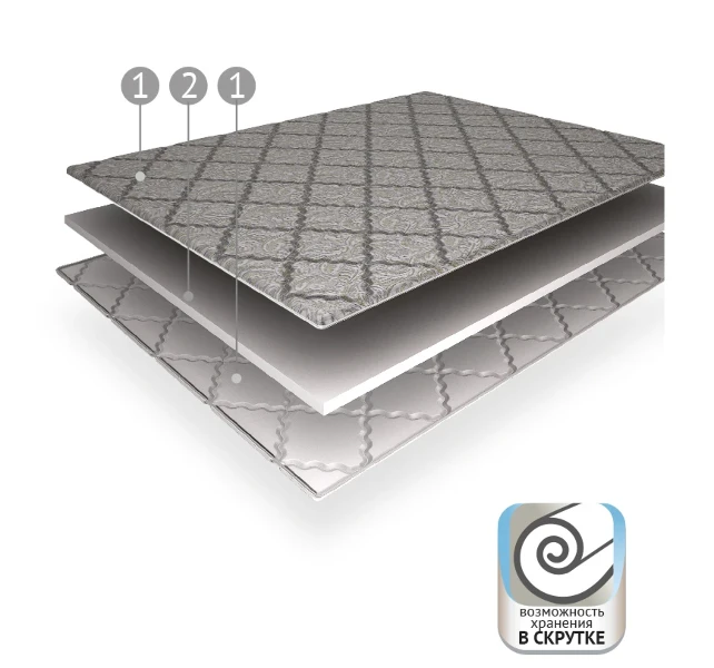 49onw03q3shqhrdqtkx9dy5iumxebjsp