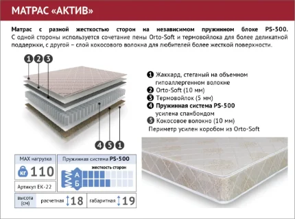 Фото для Актив матрас 1400*2000 (Мелодия сна)