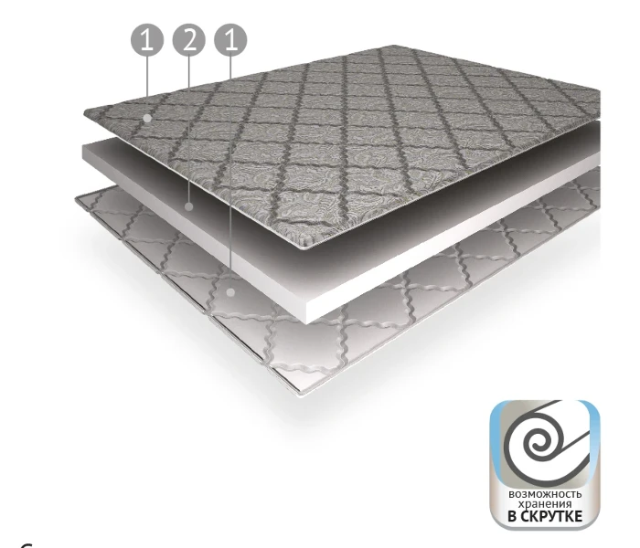 mc415icvqqzwjjleeywvbp0z0zej6397