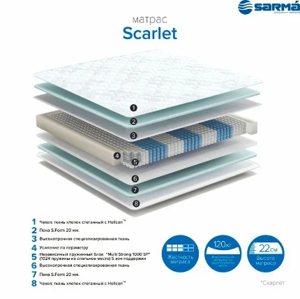 Фото для Матрас Scarlet 1,6*2,0