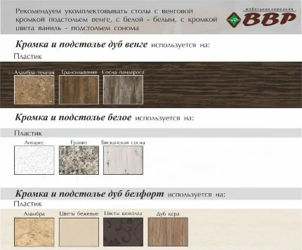 Фото для Стол обеденный Пластик (подстолье изогнутое)