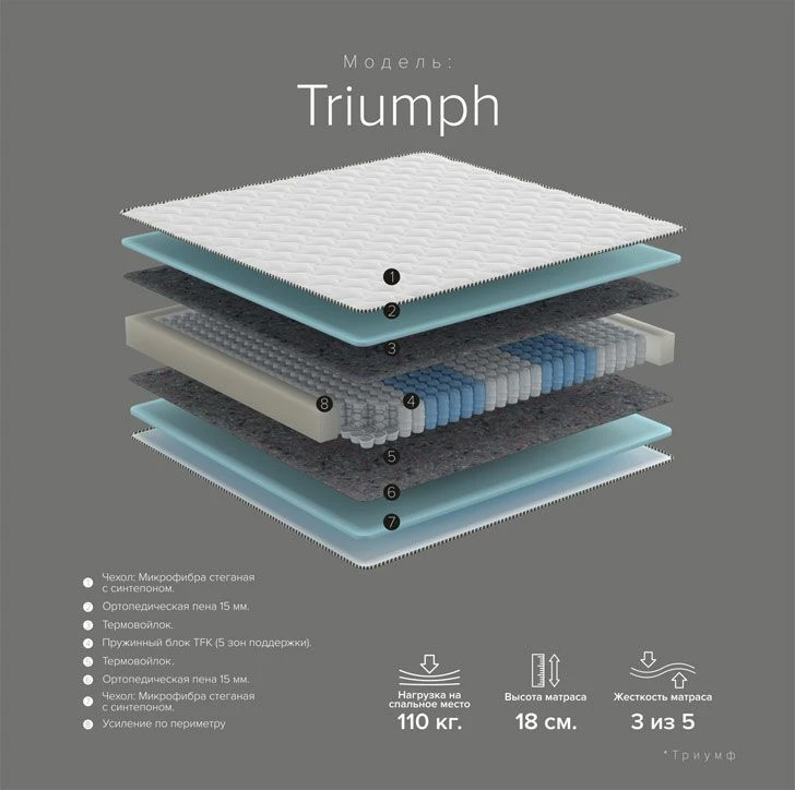 matras_triumph_900_2000_v_magazine_alesha_v_blagoveshchenske